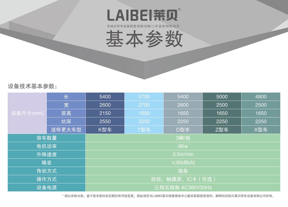 03PJS3D2三層地坑簡易升降機械式香蕉视频WWW网站設備基本參數.jpg