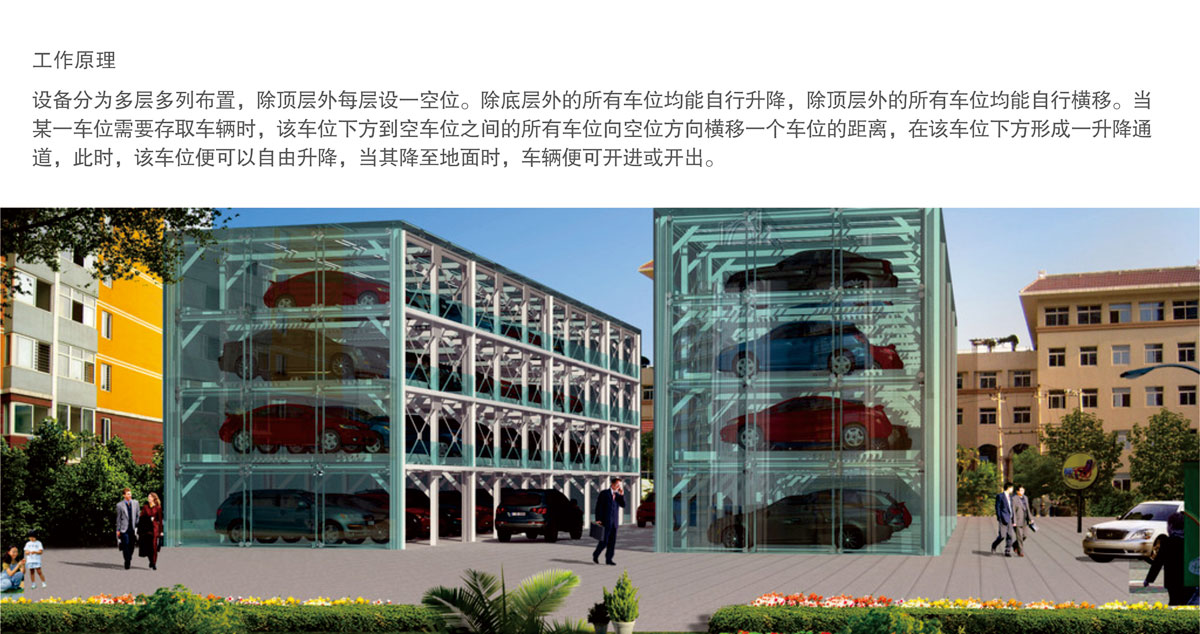 06PSH多層升降橫移機械式香蕉视频WWW网站設備工作原理.jpg