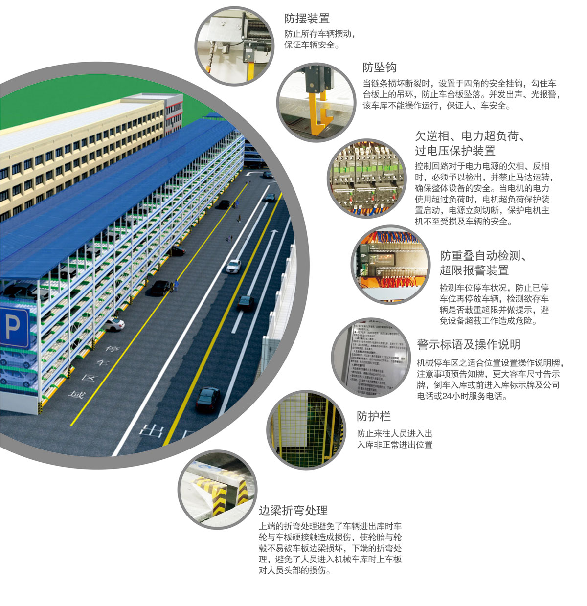10PSH多層升降橫移機械式香蕉视频WWW网站設備安全防護裝置.jpg