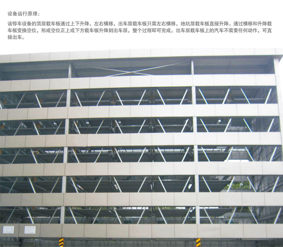 08負一正四地坑式PSH5D1五層升降橫移機械式香蕉视频WWW网站設備運行原理.jpg