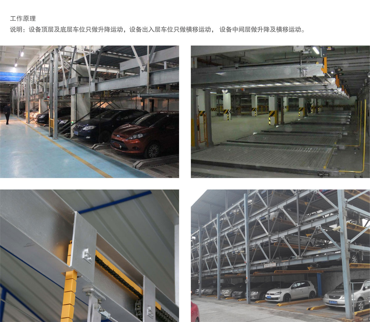 07負一正三地坑PSH4D1四層升降橫移機械式香蕉视频WWW网站設備工作原理.jpg